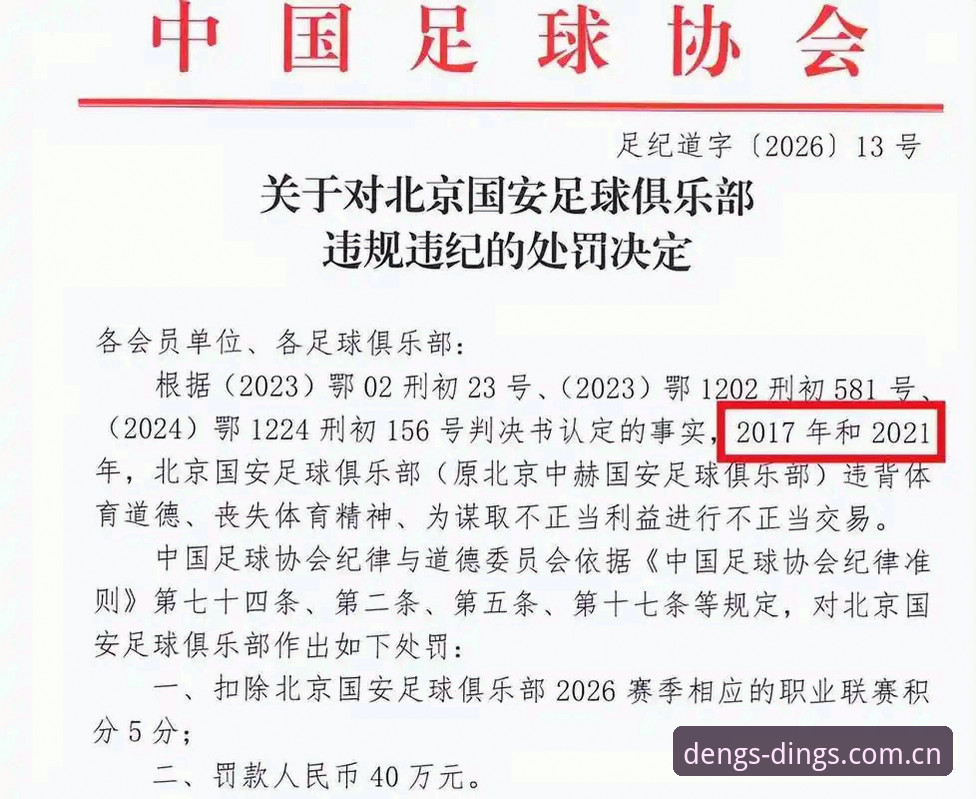 最新鼎盛账号注册 资深用户分享:通过鼎盛平台官网深度解读足协第三批禁足名单的实战经验