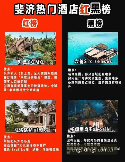 资深技术评测员分享：鼎盛DINGS入口iOS版v2.5.3使用心得与避坑指南