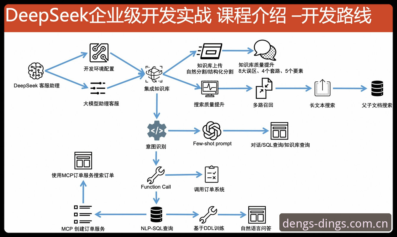 鼎盛官网安装教程 3种高效方法完成鼎盛官网安装教程,解决46.1MB应用部署难题