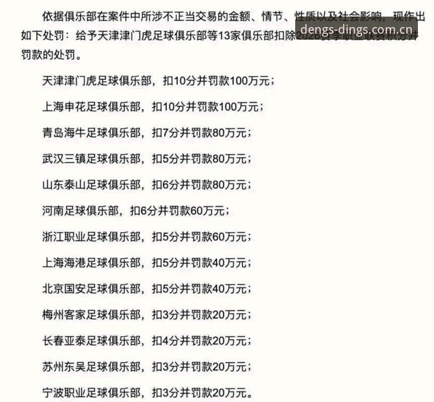 17人终身禁足、48人禁赛：足协第三批名单的5个要点，鼎盛平台官网新手也能看懂