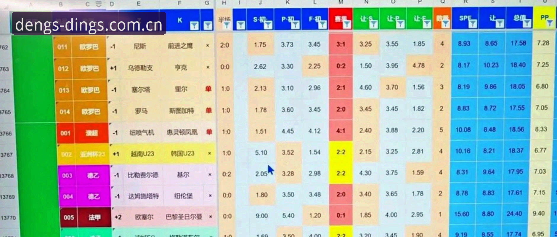 鼎盛功能体验攻略 2030世界杯扩军至66队操作教程:从鼎盛平台洞悉足球格局变革